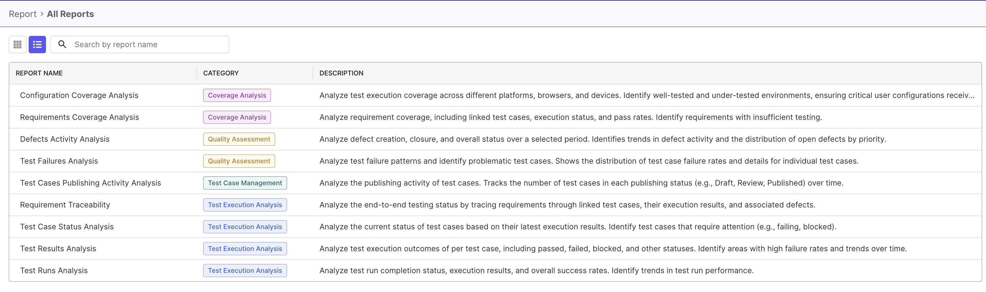 The All Reports page in Katalon TestOps.